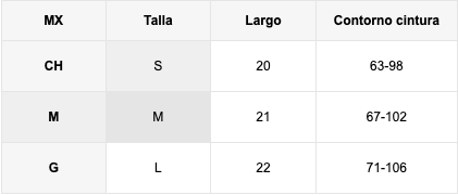 Ashley conjunto dos piezas con bata de encaje